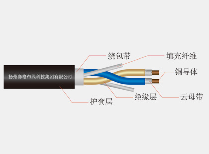 阻燃、耐火和低煙無(wú)鹵電纜