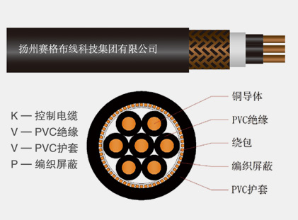 KVVP系列聚氯乙烯絕緣聚氯乙烯護套編織屏蔽控制電纜