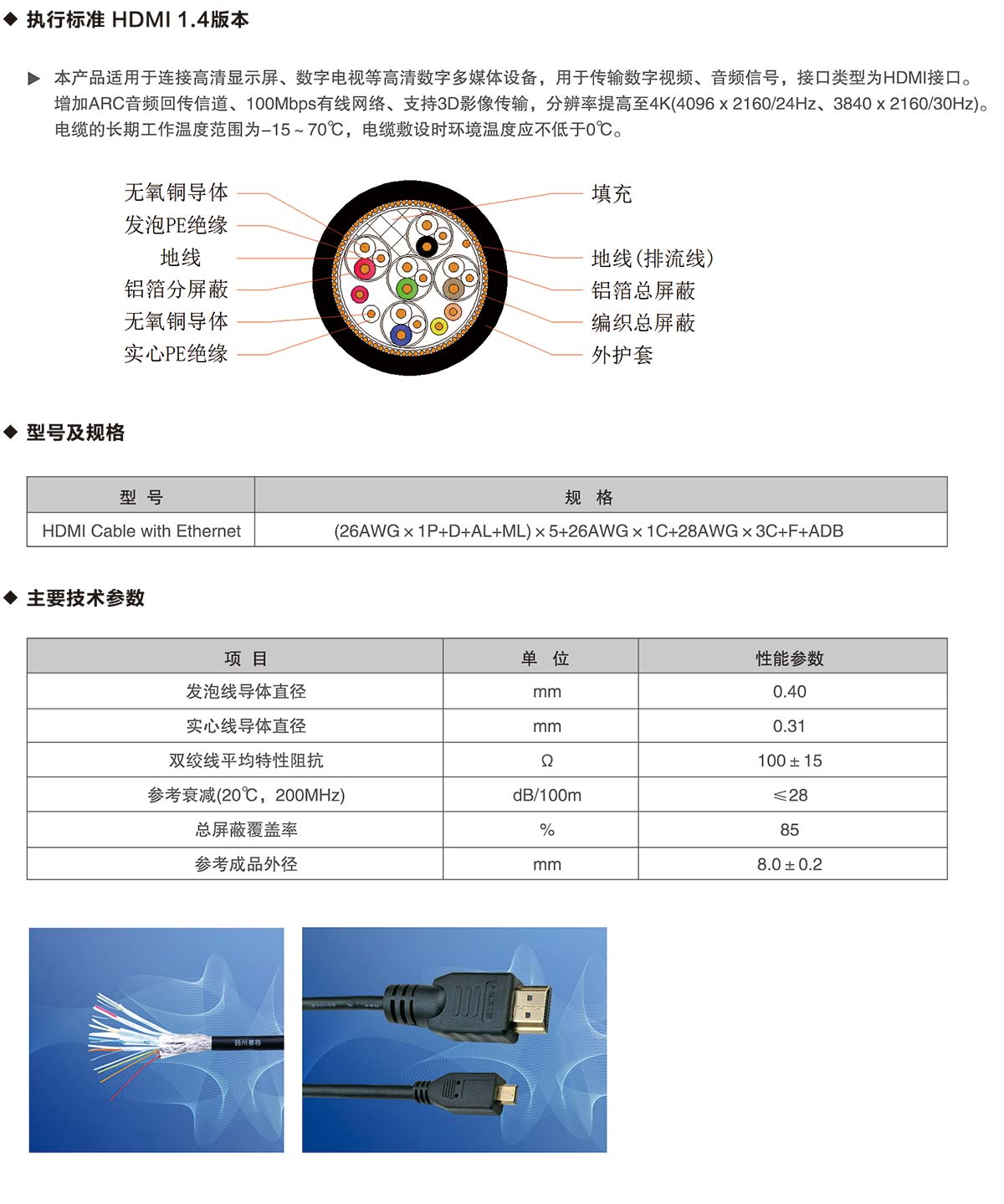 07-HDMI高清多媒體數據線-詳情