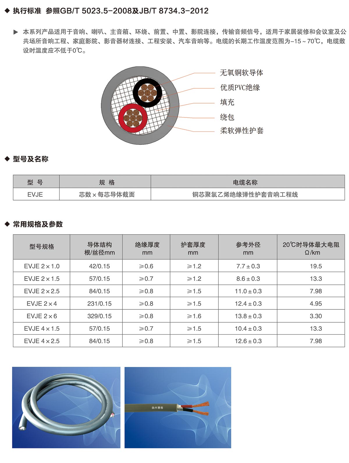 02-音響工程線(xiàn)-詳情