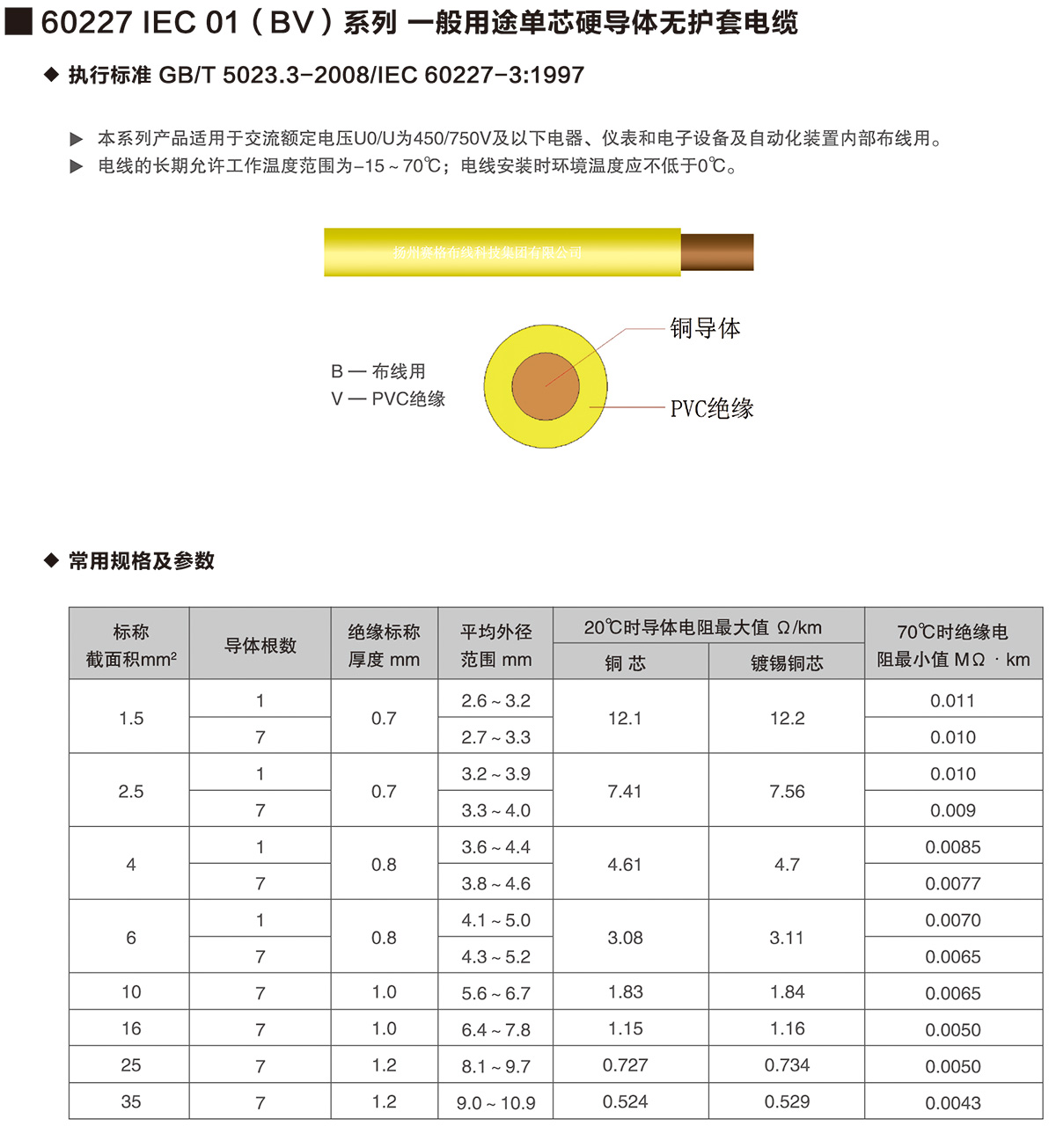 05-60227IEC01(BV)系列一般用途單芯硬導體無護套電纜-詳情