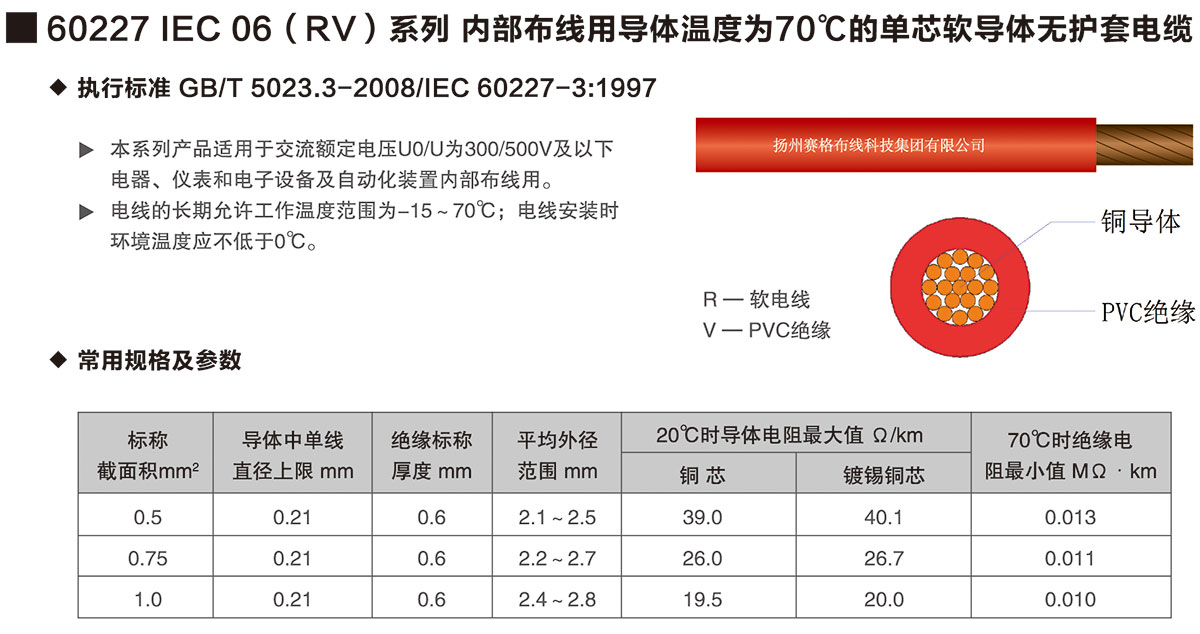 02-60227IEC06(RV)系列內部布線用導體溫度為70℃的單芯軟導體無護套電纜-詳情